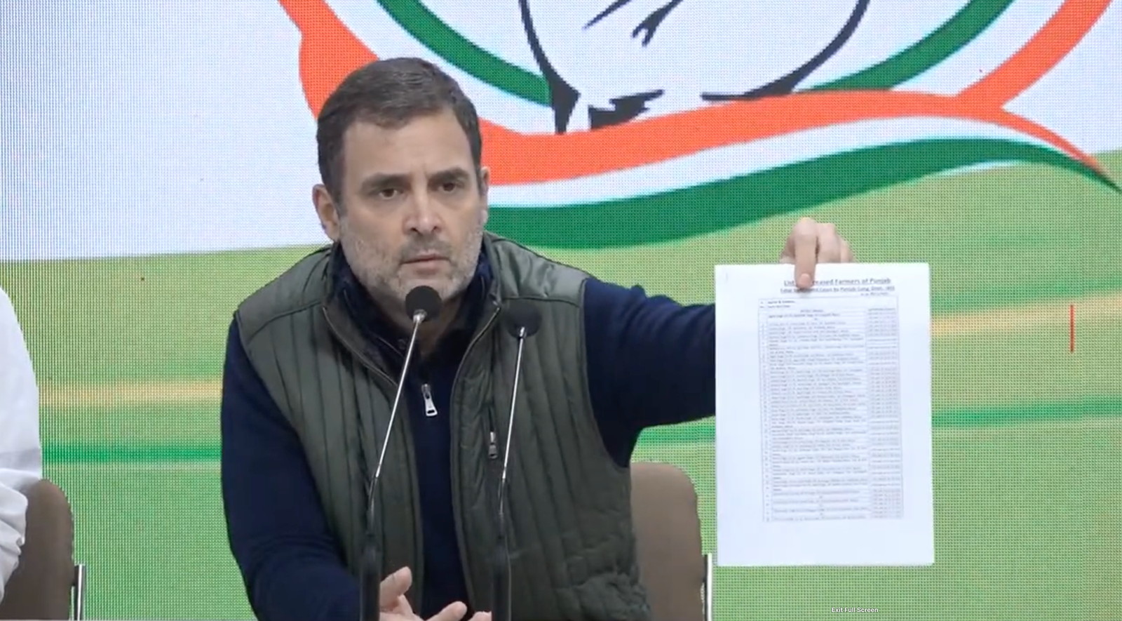 Rahul Gandhi on Farmers protest