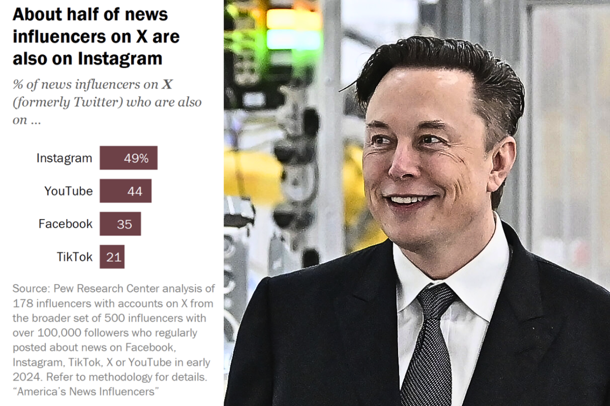 Elon Musk declares 'You are the media' in bold statement on social media influence.
