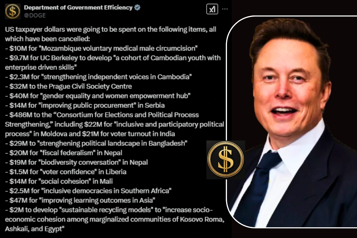 Rs 180cr. in India? Did Biden or USAID interfere in 2024 Lok Sabha voting; Musk reveals plot.
